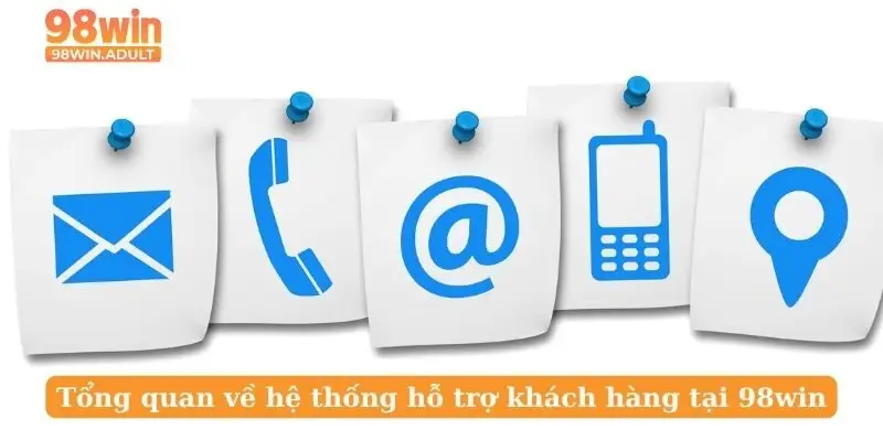 Tổng quan về hệ thống hỗ trợ khách hàng tại 98win